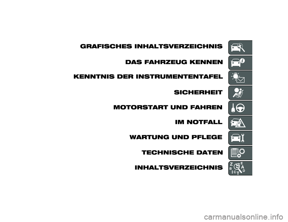 Alfa Romeo 4C 2014  Betriebsanleitung (in German) 24-9-2013 11:43 Pagina 3 