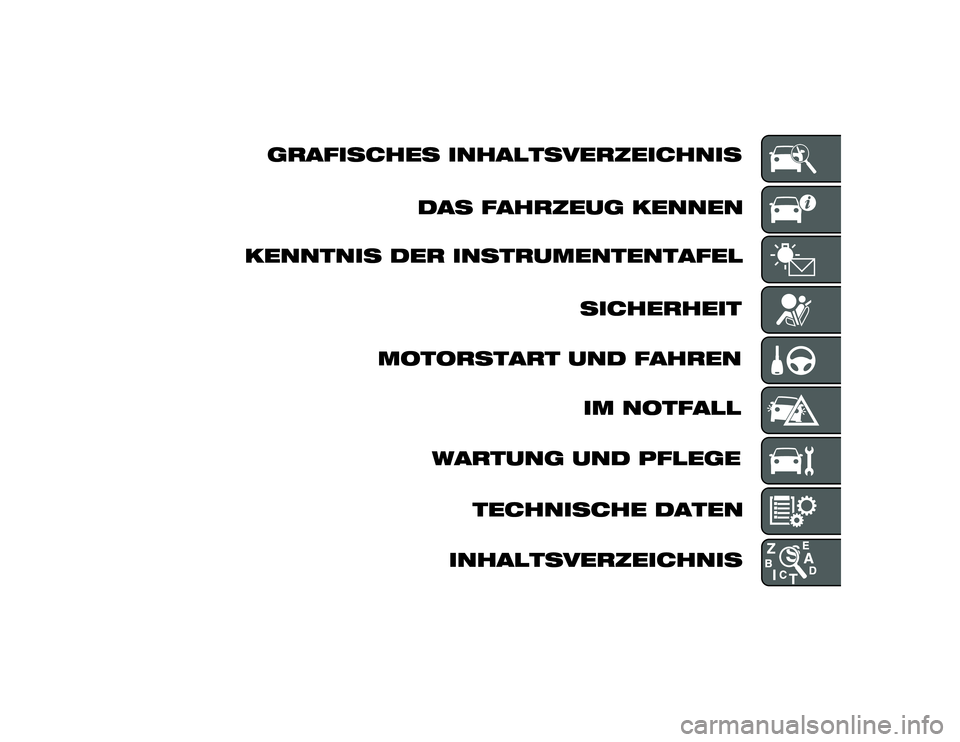 Alfa Romeo 4C 2013 Betriebsanleitung (in German) 24-9-2013 11:43 Pagina 3 Alfa Romeo 4C 2013 Betriebsanleitung (in German) 24-9-2013 11:43 Pagina 3