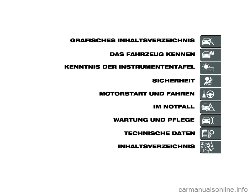 Alfa Romeo 4C 2013  Betriebsanleitung (in German) 24-9-2013 11:43 Pagina 3 