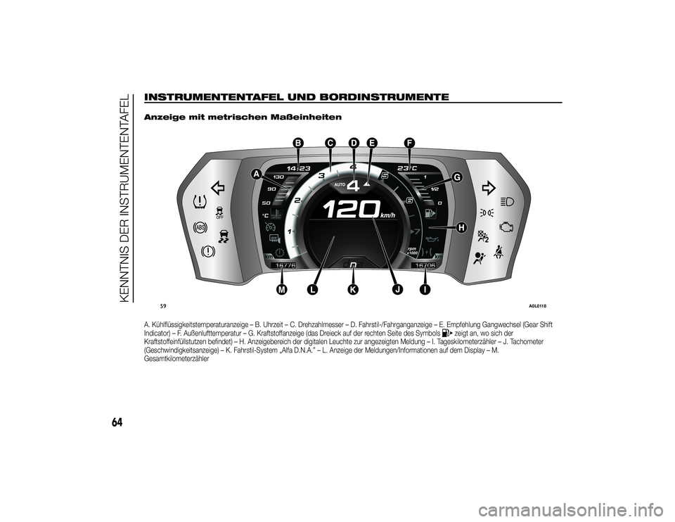 Alfa Romeo 4C 2013 Betriebsanleitung (in German) INSTRUMENTENTAFEL UND BORDINSTRUMENTE
.
Anzeige mit metrischen MaßeinheitenA. Kühlflüssigkeitstemperaturanzeige – B. Uhrzeit – C. Drehzahlmesser – D. Fahrstil-/Fahrganganzeige – E. Empfehlu Alfa Romeo 4C 2013 Betriebsanleitung (in German) INSTRUMENTENTAFEL UND BORDINSTRUMENTE
.
Anzeige mit metrischen MaßeinheitenA. Kühlflüssigkeitstemperaturanzeige – B. Uhrzeit – C. Drehzahlmesser – D. Fahrstil-/Fahrganganzeige – E. Empfehlu