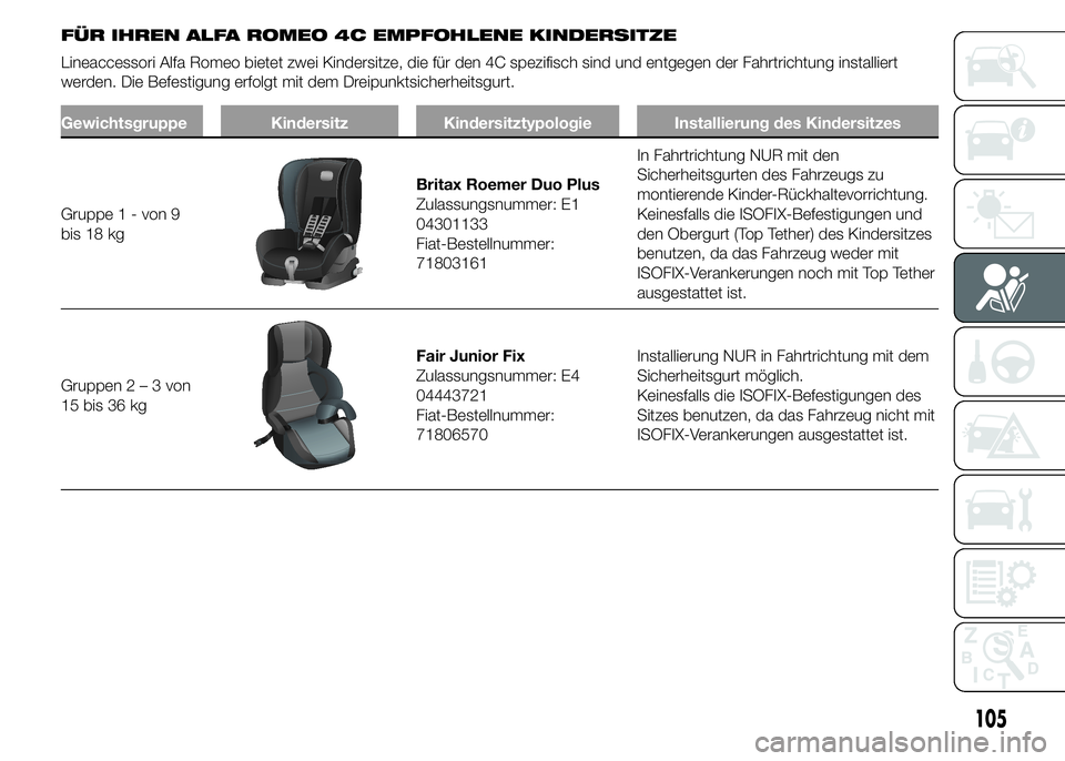 Alfa Romeo 4C 2015 Betriebsanleitung (in German) FÜR IHREN ALFA ROMEO 4C EMPFOHLENE KINDERSITZE
Lineaccessori Alfa Romeo bietet zwei Kindersitze, die für den 4C spezifisch sind und entgegen der Fahrtrichtung installiert
werden. Die Befestigung erf Alfa Romeo 4C 2015 Betriebsanleitung (in German) FÜR IHREN ALFA ROMEO 4C EMPFOHLENE KINDERSITZE
Lineaccessori Alfa Romeo bietet zwei Kindersitze, die für den 4C spezifisch sind und entgegen der Fahrtrichtung installiert
werden. Die Befestigung erf