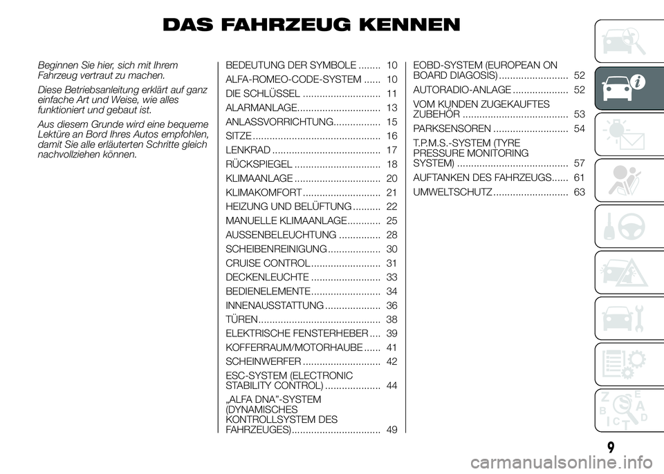 Alfa Romeo 4C 2015  Betriebsanleitung (in German) DAS FAHRZEUG KENNEN
Beginnen Sie hier, sich mit Ihrem
Fahrzeug vertraut zu machen.
Diese Betriebsanleitung erklärt auf ganz
einfache Art und Weise, wie alles
funktioniert und gebaut ist.
Aus diesem G