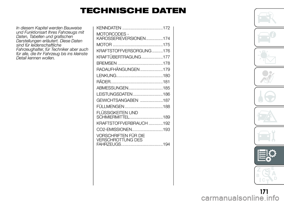 Alfa Romeo 4C 2015  Betriebsanleitung (in German) TECHNISCHE DATEN
In diesem Kapitel werden Bauweise
und Funktionsart Ihres Fahrzeugs mit
Daten, Tabellen und grafischen
Darstellungen erläutert. Diese Daten
sind für leidenschaftliche
Fahrzeughalter,