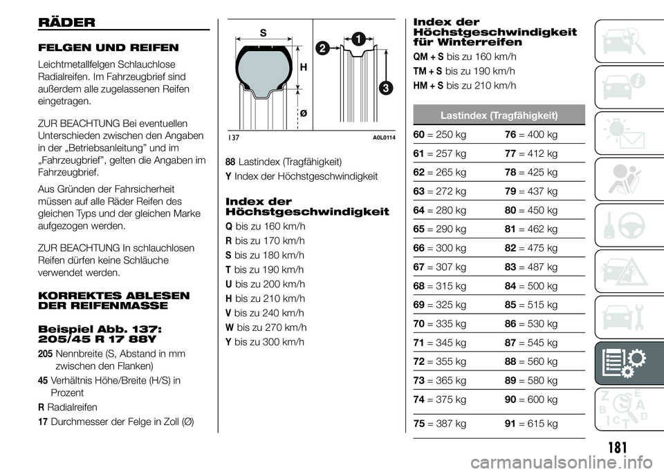 Alfa Romeo 4C 2015  Betriebsanleitung (in German) RÄDER
FELGEN UND REIFEN
Leichtmetallfelgen Schlauchlose
Radialreifen. Im Fahrzeugbrief sind
außerdem alle zugelassenen Reifen
eingetragen.
ZUR BEACHTUNG Bei eventuellen
Unterschieden zwischen den An