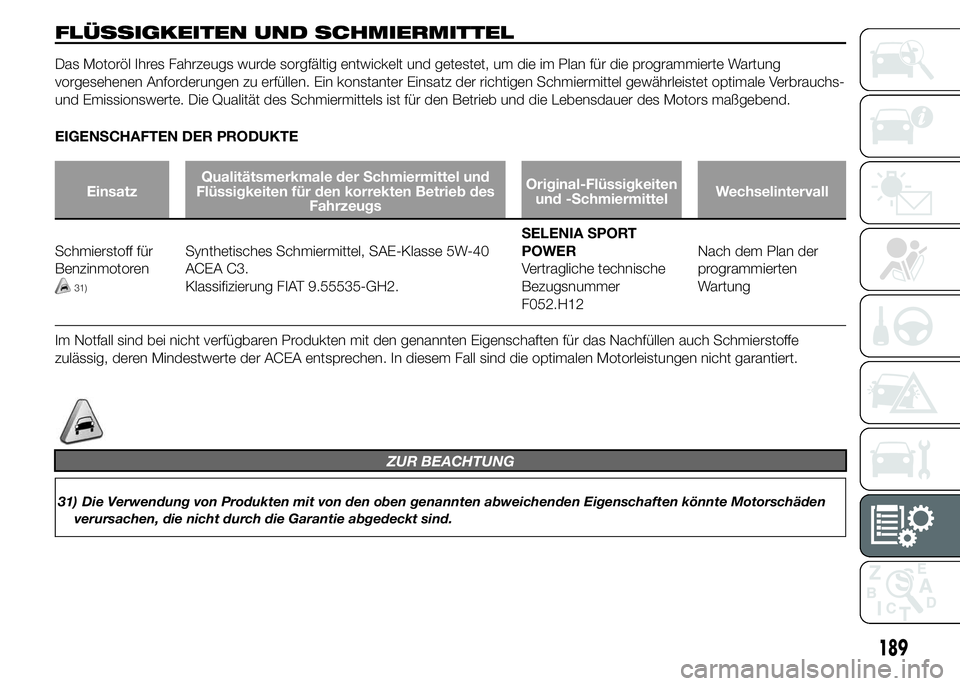 Alfa Romeo 4C 2015 Betriebsanleitung (in German) FLÜSSIGKEITEN UND SCHMIERMITTEL
Das Motoröl Ihres Fahrzeugs wurde sorgfältig entwickelt und getestet, um die im Plan für die programmierte Wartung
vorgesehenen Anforderungen zu erfüllen. Ein kons Alfa Romeo 4C 2015 Betriebsanleitung (in German) FLÜSSIGKEITEN UND SCHMIERMITTEL
Das Motoröl Ihres Fahrzeugs wurde sorgfältig entwickelt und getestet, um die im Plan für die programmierte Wartung
vorgesehenen Anforderungen zu erfüllen. Ein kons
