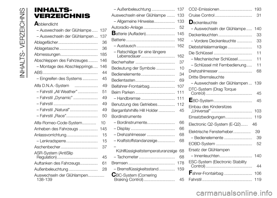 Alfa Romeo 4C 2015  Betriebsanleitung (in German) INHALTS-
VERZEICHNIS
A
bblendlicht
– Auswechseln der Glühlampe ..... 137
– Auswechseln der Glühlampen ... 137
Ablagefächer .................................. 36
Ablagetasche ...................