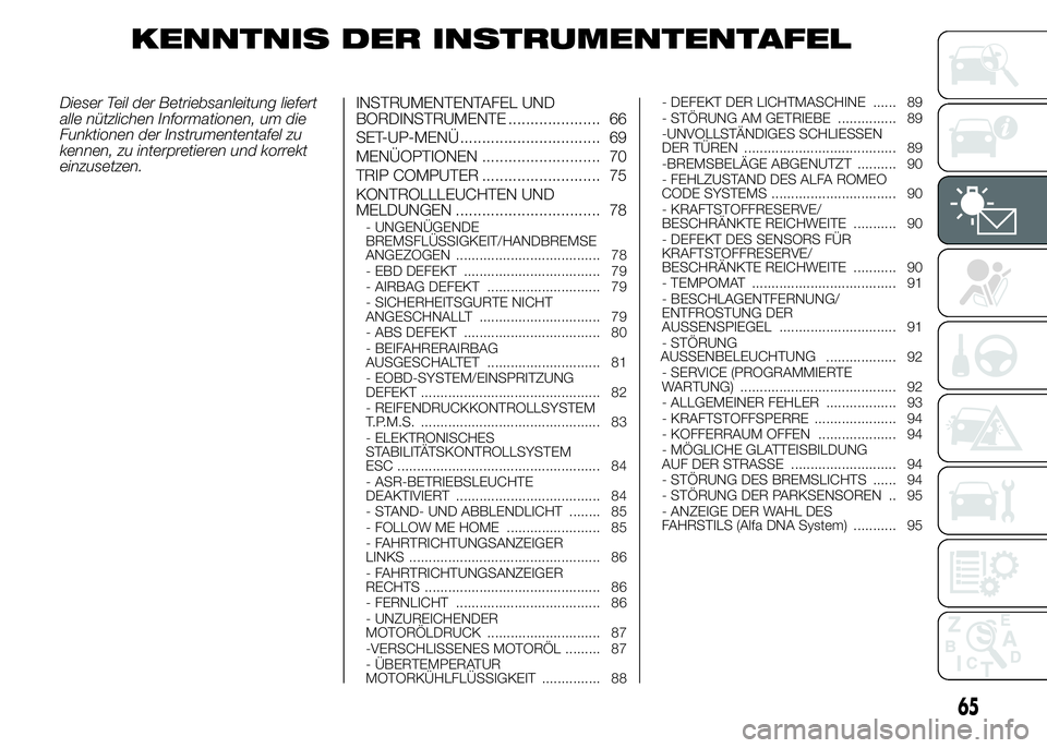 Alfa Romeo 4C 2015 Betriebsanleitung (in German) KENNTNIS DER INSTRUMENTENTAFEL
Dieser Teil der Betriebsanleitung liefert
alle nützlichen Informationen, um die
Funktionen der Instrumententafel zu
kennen, zu interpretieren und korrekt
einzusetzen.IN Alfa Romeo 4C 2015 Betriebsanleitung (in German) KENNTNIS DER INSTRUMENTENTAFEL
Dieser Teil der Betriebsanleitung liefert
alle nützlichen Informationen, um die
Funktionen der Instrumententafel zu
kennen, zu interpretieren und korrekt
einzusetzen.IN