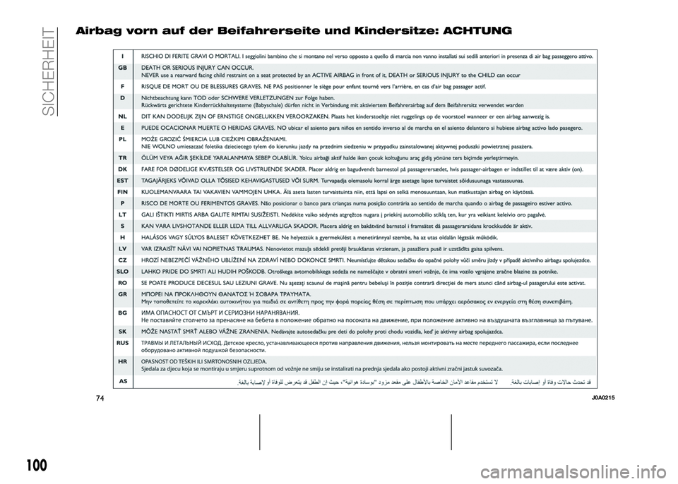 Alfa Romeo 4C 2016 Betriebsanleitung (in German) Airbag vorn auf der Beifahrerseite und Kindersitze: ACHTUNG
74J0A0215
100
SICHERHEIT Alfa Romeo 4C 2016 Betriebsanleitung (in German) Airbag vorn auf der Beifahrerseite und Kindersitze: ACHTUNG
74J0A0215
100
SICHERHEIT