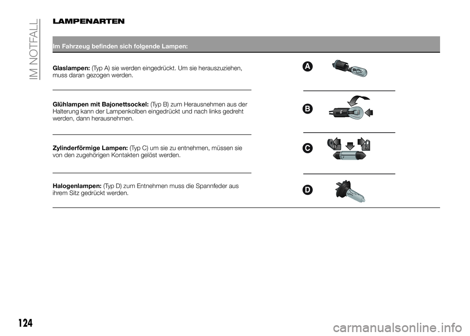 Alfa Romeo 4C 2016 Betriebsanleitung (in German) LAMPENARTEN
Im Fahrzeug befinden sich folgende Lampen:
Glaslampen:(Typ A) sie werden eingedrückt. Um sie herauszuziehen,
muss daran gezogen werden.
Glühlampen mit Bajonettsockel:(Typ B) zum Herausne Alfa Romeo 4C 2016 Betriebsanleitung (in German) LAMPENARTEN
Im Fahrzeug befinden sich folgende Lampen:
Glaslampen:(Typ A) sie werden eingedrückt. Um sie herauszuziehen,
muss daran gezogen werden.
Glühlampen mit Bajonettsockel:(Typ B) zum Herausne