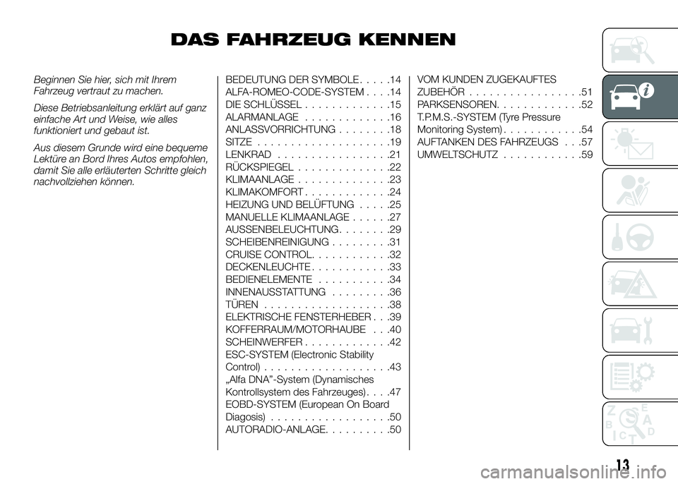 Alfa Romeo 4C 2016  Betriebsanleitung (in German) DAS FAHRZEUG KENNEN
Beginnen Sie hier, sich mit Ihrem
Fahrzeug vertraut zu machen.
Diese Betriebsanleitung erklärt auf ganz
einfache Art und Weise, wie alles
funktioniert und gebaut ist.
Aus diesem G