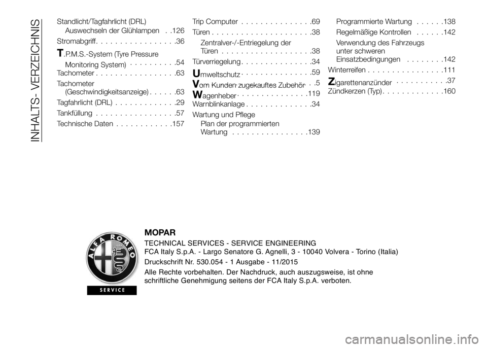 Alfa Romeo 4C 2016 Betriebsanleitung (in German) Standlicht/Tagfahrlicht (DRL)
Auswechseln der Glühlampen . .126
Stromabgriff.................36
T.P.M.S.-System (Tyre Pressure
Monitoring System)..........54
Tachometer.................63
Tachometer
Alfa Romeo 4C 2016 Betriebsanleitung (in German) Standlicht/Tagfahrlicht (DRL)
Auswechseln der Glühlampen . .126
Stromabgriff.................36
T.P.M.S.-System (Tyre Pressure
Monitoring System)..........54
Tachometer.................63
Tachometer
