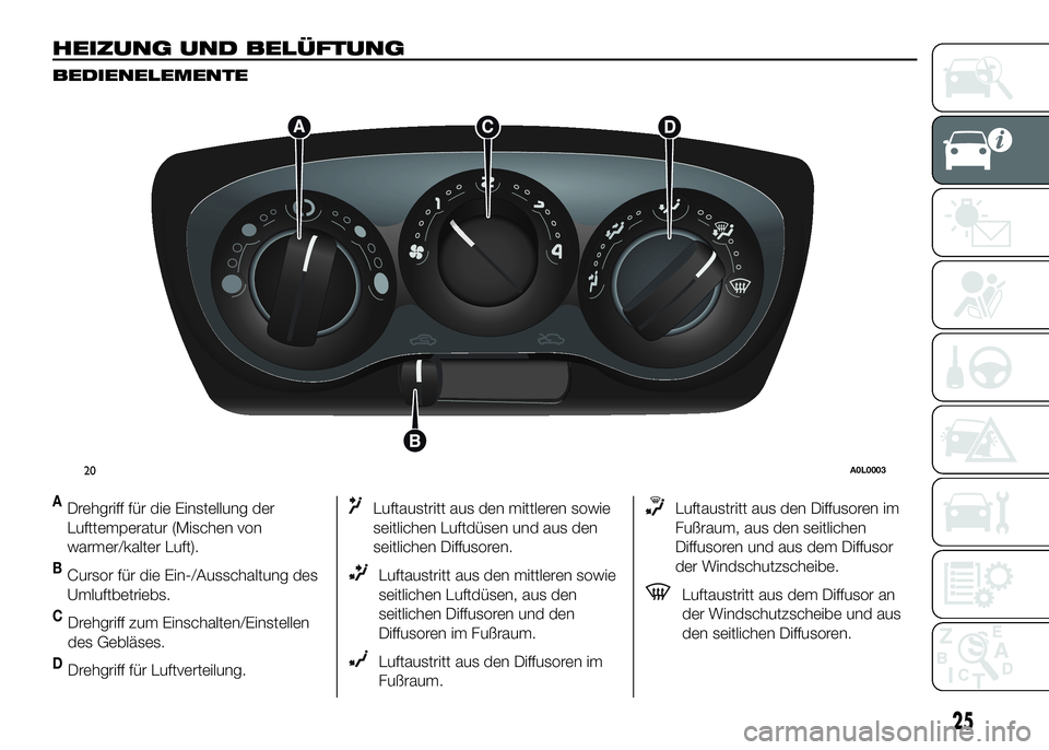 Alfa Romeo 4C 2016  Betriebsanleitung (in German) HEIZUNG UND BELÜFTUNG
BEDIENELEMENTE
ADrehgriff für die Einstellung der
Lufttemperatur (Mischen von
warmer/kalter Luft).
BCursor für die Ein-/Ausschaltung des
Umluftbetriebs.
CDrehgriff zum Einscha