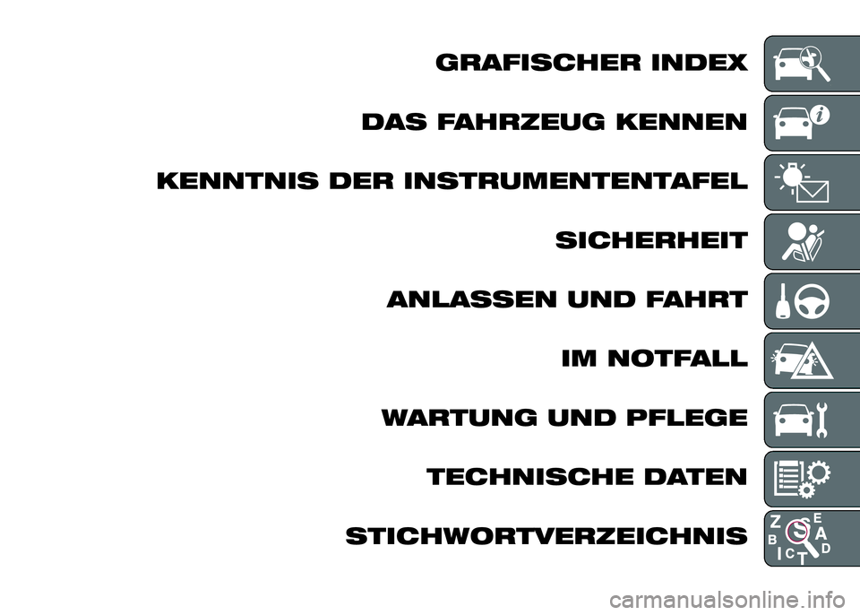 Alfa Romeo 4C 2016  Betriebsanleitung (in German) GRAFISCHER INDEX
DAS FAHRZEUG KENNEN
KENNTNIS DER INSTRUMENTENTAFEL
SICHERHEIT
ANLASSEN UND FAHRT
IM NOTFALL
WARTUNG UND PFLEGE
TECHNISCHE DATEN
STICHWORTVERZEICHNIS 