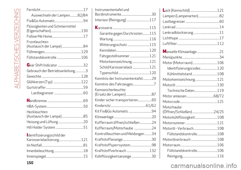 Alfa Romeo 4C 2020  Betriebsanleitung (in German) ALPHABETISCHES VERZEICHNIS
150
Fernlicht..............................................................17
Auswechseln der Lampen...........82/84 
Fix&Go Automatic.......................................