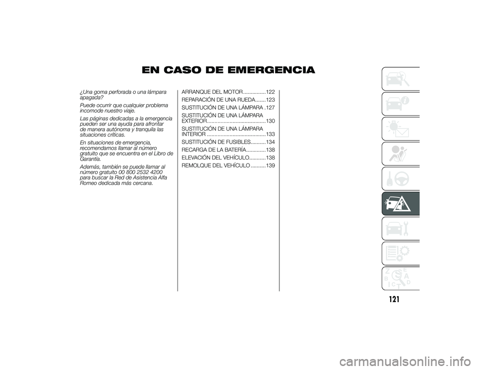Alfa Romeo 4C 2014  Manual de Empleo y Cuidado (in Spanish) EN CASO DE EMERGENCIA
¿Una goma perforada o una lámpara
apagada?
Puede ocurrir que cualquier problema
incomode nuestro viaje.
Las páginas dedicadas a la emergencia
pueden ser una ayuda para afronta