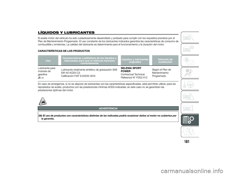 Alfa Romeo 4C 2014 Manual de Empleo y Cuidado (in Spanish) LÍQUIDOS Y LUBRICANTESEl aceite motor del vehículo ha sido cuidadosamente desarrollado y probado para cumplir con los requisitos previstos por el
Plan de Mantenimiento Programado. El uso constante d Alfa Romeo 4C 2014 Manual de Empleo y Cuidado (in Spanish) LÍQUIDOS Y LUBRICANTESEl aceite motor del vehículo ha sido cuidadosamente desarrollado y probado para cumplir con los requisitos previstos por el
Plan de Mantenimiento Programado. El uso constante d