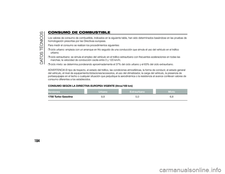 Alfa Romeo 4C 2014 Manual de Empleo y Cuidado (in Spanish) CONSUMO DE COMBUSTIBLELos valores de consumo de combustible, indicados en la siguiente tabla, han sido determinados basándose en las pruebas de
homologación prescritas por las Directivas europeas.
P Alfa Romeo 4C 2014 Manual de Empleo y Cuidado (in Spanish) CONSUMO DE COMBUSTIBLELos valores de consumo de combustible, indicados en la siguiente tabla, han sido determinados basándose en las pruebas de
homologación prescritas por las Directivas europeas.
P