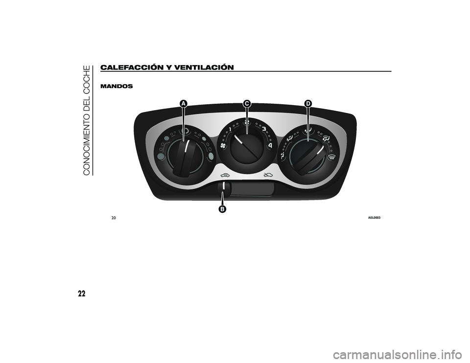 Alfa Romeo 4C 2014 Manual de Empleo y Cuidado (in Spanish) CALEFACCIÓN Y VENTILACIÓN
.
MANDOS
20
A0L0003
22
CONOCIMIENTO DEL COCHE
24-9-2013 11:57 Pagina 22 Alfa Romeo 4C 2014 Manual de Empleo y Cuidado (in Spanish) CALEFACCIÓN Y VENTILACIÓN
.
MANDOS
20
A0L0003
22
CONOCIMIENTO DEL COCHE
24-9-2013 11:57 Pagina 22