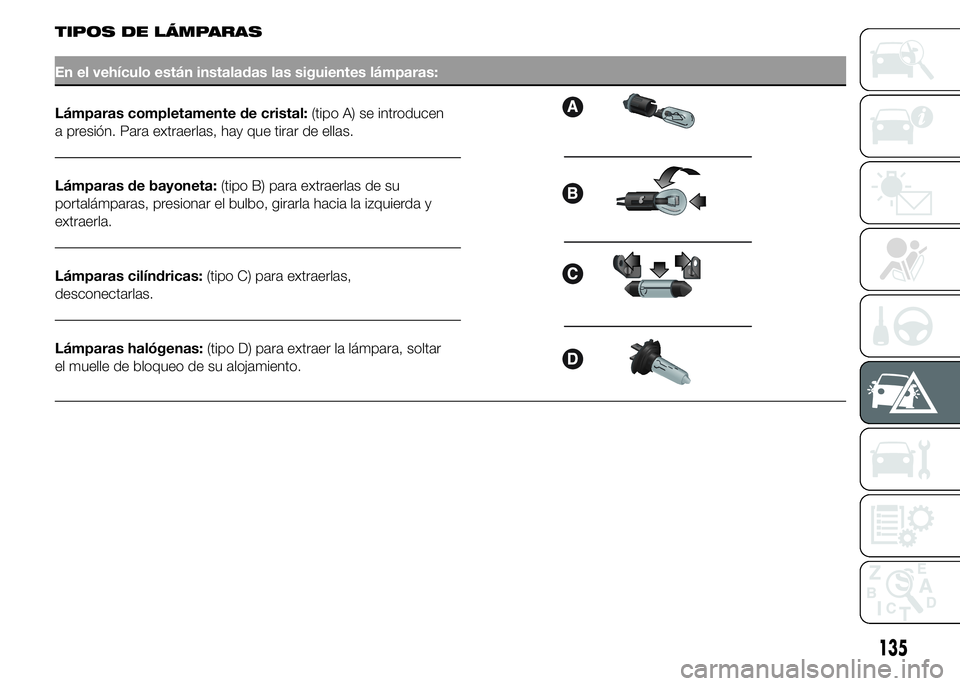 Alfa Romeo 4C 2015  Manual de Empleo y Cuidado (in Spanish) TIPOS DE LÁMPARAS
En el vehículo están instaladas las siguientes lámparas:
Lámparas completamente de cristal:(tipo A) se introducen
a presión. Para extraerlas, hay que tirar de ellas.
Lámparas 