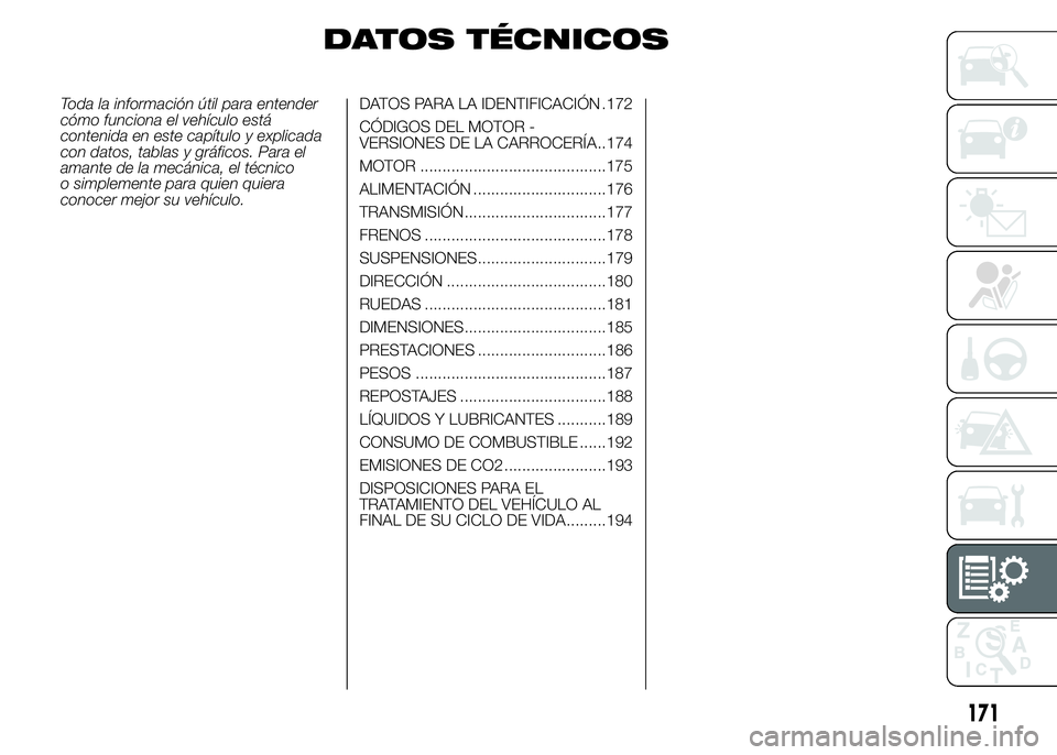 Alfa Romeo 4C 2015 Manual de Empleo y Cuidado (in Spanish) DATOS TÉCNICOS
Toda la información útil para entender
cómo funciona el vehículo está
contenida en este capítulo y explicada
con datos, tablas y gráficos. Para el
amante de la mecánica, el té Alfa Romeo 4C 2015 Manual de Empleo y Cuidado (in Spanish) DATOS TÉCNICOS
Toda la información útil para entender
cómo funciona el vehículo está
contenida en este capítulo y explicada
con datos, tablas y gráficos. Para el
amante de la mecánica, el té