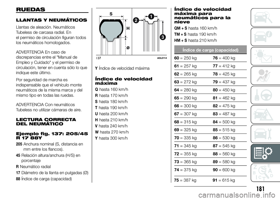 Alfa Romeo 4C 2015  Manual de Empleo y Cuidado (in Spanish) RUEDAS
LLANTAS Y NEUMÁTICOS
Llantas de aleación. Neumáticos
Tubeless de carcasa radial. En
el permiso de circulación figuran todos
los neumáticos homologados.
ADVERTENCIA En caso de
discrepancias