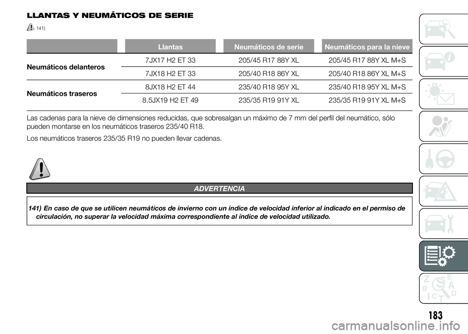 Alfa Romeo 4C 2015  Manual de Empleo y Cuidado (in Spanish) LLANTAS Y NEUMÁTICOS DE SERIE
141)
Llantas Neumáticos de serie Neumáticos para la nieve
Neumáticos delanteros7JX17 H2 ET 33 205/45 R17 88Y XL 205/45 R17 88Y XL M+S
7JX18 H2 ET 33 205/40 R18 86Y XL