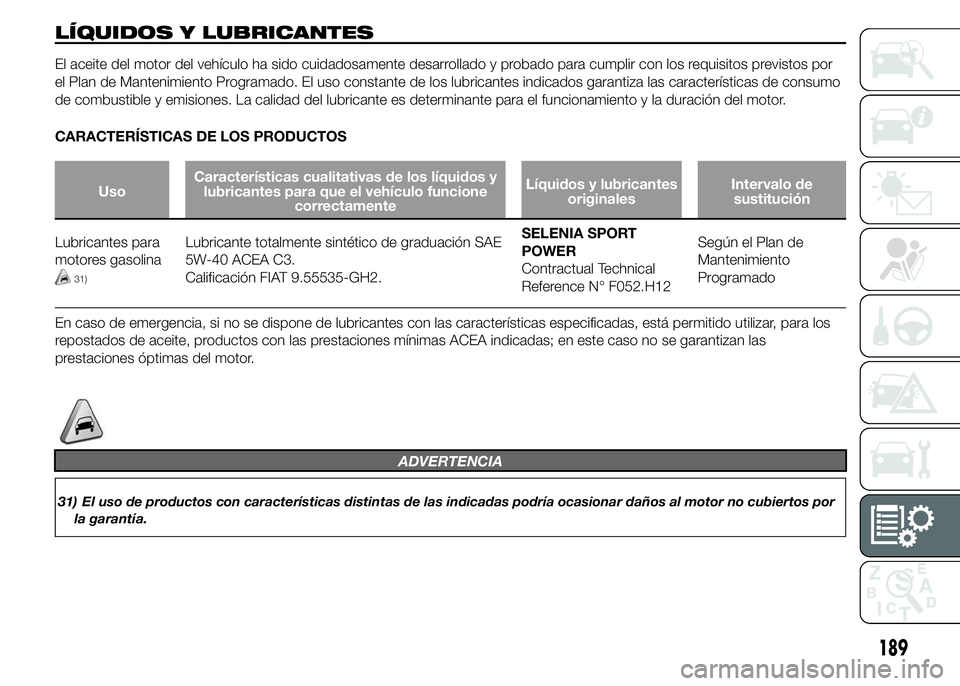 Alfa Romeo 4C 2015 Manual de Empleo y Cuidado (in Spanish) LÍQUIDOS Y LUBRICANTES
El aceite del motor del vehículo ha sido cuidadosamente desarrollado y probado para cumplir con los requisitos previstos por
el Plan de Mantenimiento Programado. El uso consta Alfa Romeo 4C 2015 Manual de Empleo y Cuidado (in Spanish) LÍQUIDOS Y LUBRICANTES
El aceite del motor del vehículo ha sido cuidadosamente desarrollado y probado para cumplir con los requisitos previstos por
el Plan de Mantenimiento Programado. El uso consta