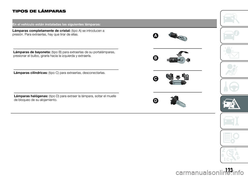 Alfa Romeo 4C 2016 Manual de Empleo y Cuidado (in Spanish) TIPOS DE LÁMPARAS
En el vehículo están instaladas las siguientes lámparas:
Lámparas completamente de cristal:(tipo A) se introducen a
presión. Para extraerlas, hay que tirar de ellas.
Lámparas Alfa Romeo 4C 2016 Manual de Empleo y Cuidado (in Spanish) TIPOS DE LÁMPARAS
En el vehículo están instaladas las siguientes lámparas:
Lámparas completamente de cristal:(tipo A) se introducen a
presión. Para extraerlas, hay que tirar de ellas.
Lámparas