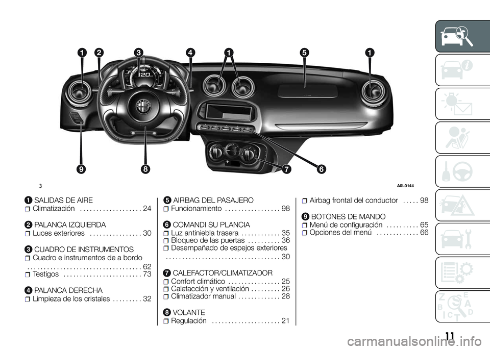 Alfa Romeo 4C 2016  Manual de Empleo y Cuidado (in Spanish) SALIDAS DE AIREClimatización................... 24
PALANCA IZQUIERDALuces exteriores................ 30
CUADRO DE INSTRUMENTOSCuadro e instrumentos de a bordo
................................... 62
T