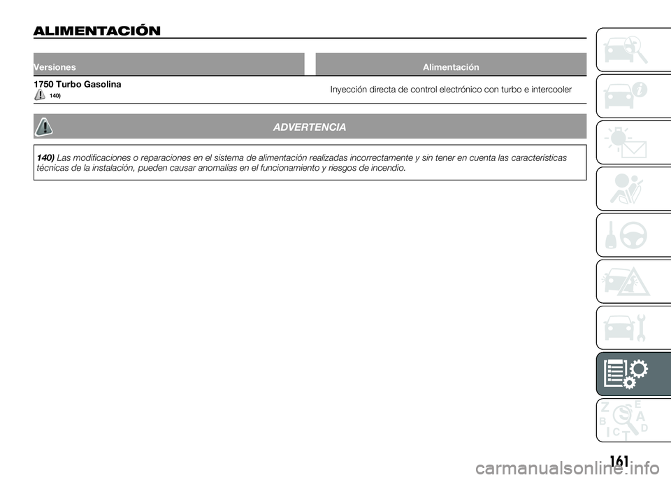 Alfa Romeo 4C 2016  Manual de Empleo y Cuidado (in Spanish) ALIMENTACIÓN
VersionesAlimentación
1750 Turbo Gasolina140)Inyección directa de control electrónico con turbo e intercooler
ADVERTENCIA
140)Las modificaciones o reparaciones en el sistema de alimen