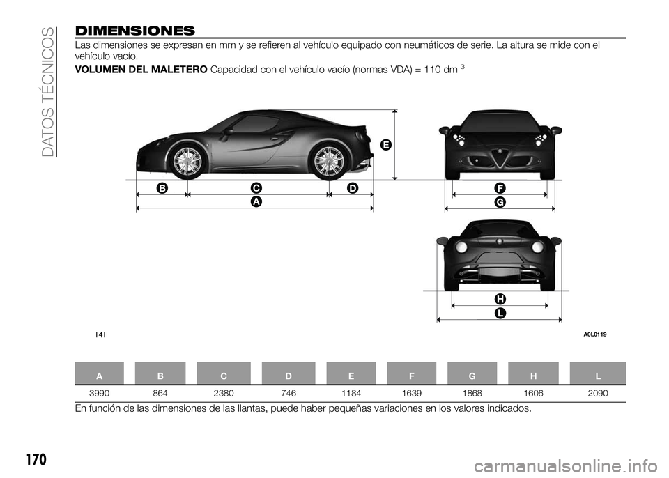 Alfa Romeo 4C 2016 Manual de Empleo y Cuidado (in Spanish) DIMENSIONES
Las dimensiones se expresan en mm y se refieren al vehículo equipado con neumáticos de serie. La altura se mide con el
vehículo vacío.
VOLUMEN DEL MALETEROCapacidad con el vehículo va Alfa Romeo 4C 2016 Manual de Empleo y Cuidado (in Spanish) DIMENSIONES
Las dimensiones se expresan en mm y se refieren al vehículo equipado con neumáticos de serie. La altura se mide con el
vehículo vacío.
VOLUMEN DEL MALETEROCapacidad con el vehículo va