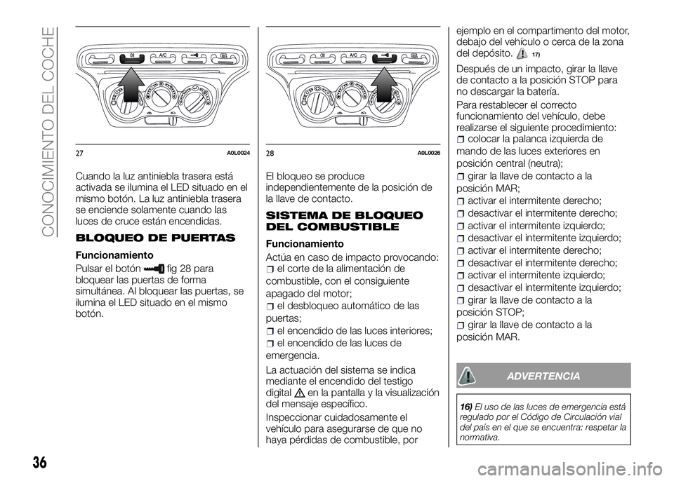 Alfa Romeo 4C 2016 Manual de Empleo y Cuidado (in Spanish) Cuando la luz antiniebla trasera está
activada se ilumina el LED situado en el
mismo botón. La luz antiniebla trasera
se enciende solamente cuando las
luces de cruce están encendidas.
BLOQUEO DE PU Alfa Romeo 4C 2016 Manual de Empleo y Cuidado (in Spanish) Cuando la luz antiniebla trasera está
activada se ilumina el LED situado en el
mismo botón. La luz antiniebla trasera
se enciende solamente cuando las
luces de cruce están encendidas.
BLOQUEO DE PU