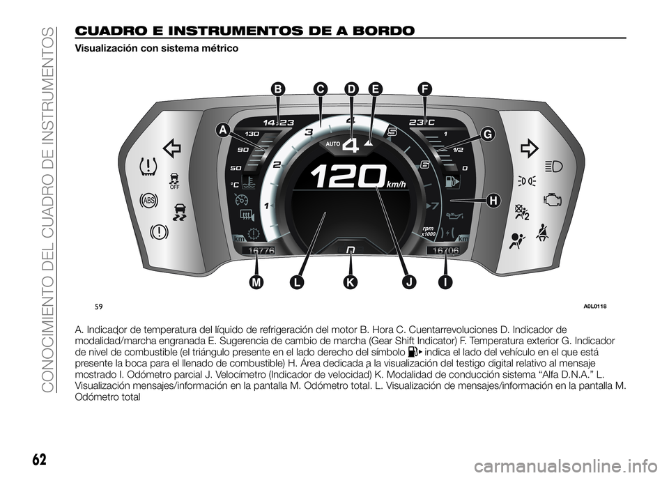 Alfa Romeo 4C 2016  Manual de Empleo y Cuidado (in Spanish) CUADRO E INSTRUMENTOS DE A BORDO
Visualización con sistema métrico
A. Indicador de temperatura del líquido de refrigeración del motor B. Hora C. Cuentarrevoluciones D. Indicador de
modalidad
/mar