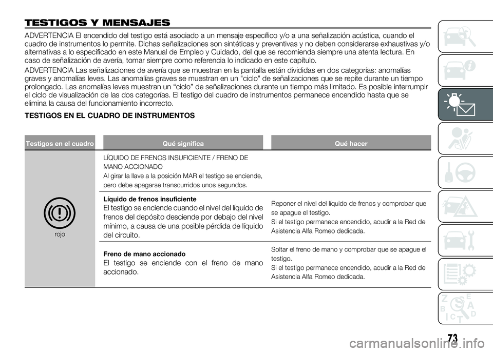 Alfa Romeo 4C 2016 Manual de Empleo y Cuidado (in Spanish) TESTIGOS Y MENSAJES
ADVERTENCIA El encendido del testigo está asociado a un mensaje específico y/o a una señalización acústica, cuando el
cuadro de instrumentos lo permite. Dichas señalizaciones Alfa Romeo 4C 2016 Manual de Empleo y Cuidado (in Spanish) TESTIGOS Y MENSAJES
ADVERTENCIA El encendido del testigo está asociado a un mensaje específico y/o a una señalización acústica, cuando el
cuadro de instrumentos lo permite. Dichas señalizaciones