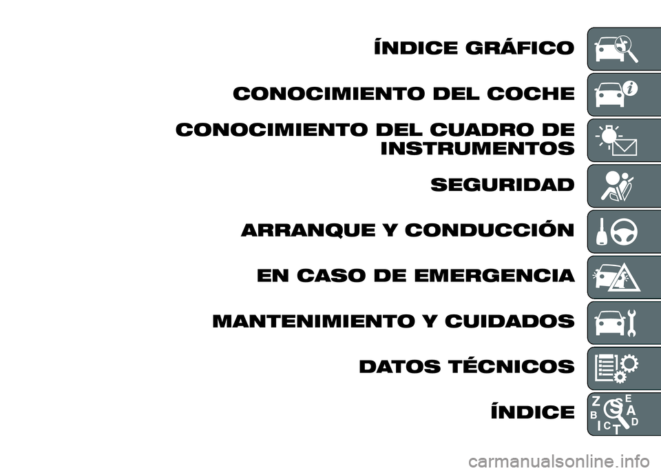 Alfa Romeo 4C 2016 Manual de Empleo y Cuidado (in Spanish) ÍNDICE GRÁFICO
CONOCIMIENTO DEL COCHE
CONOCIMIENTO DEL CUADRO DE
INSTRUMENTOS
SEGURIDAD
ARRANQUE Y CONDUCCIÓN
EN CASO DE EMERGENCIA
MANTENIMIENTO Y CUIDADOS
DATOS TÉCNICOS
ÍNDICE Alfa Romeo 4C 2016 Manual de Empleo y Cuidado (in Spanish) ÍNDICE GRÁFICO
CONOCIMIENTO DEL COCHE
CONOCIMIENTO DEL CUADRO DE
INSTRUMENTOS
SEGURIDAD
ARRANQUE Y CONDUCCIÓN
EN CASO DE EMERGENCIA
MANTENIMIENTO Y CUIDADOS
DATOS TÉCNICOS
ÍNDICE