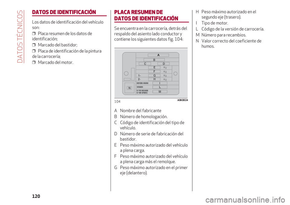 Alfa Romeo 4C 2021  Manual de Empleo y Cuidado (in Spanish) DATOS TÉCNICOS
120
DATOS DE IDENTIFICACIÓN
Los datos de identificación del vehículo
son:
❒  Placa resumen de los datos de
identificación;
❒  Marcado del bastidor;
❒  Placa de identificació