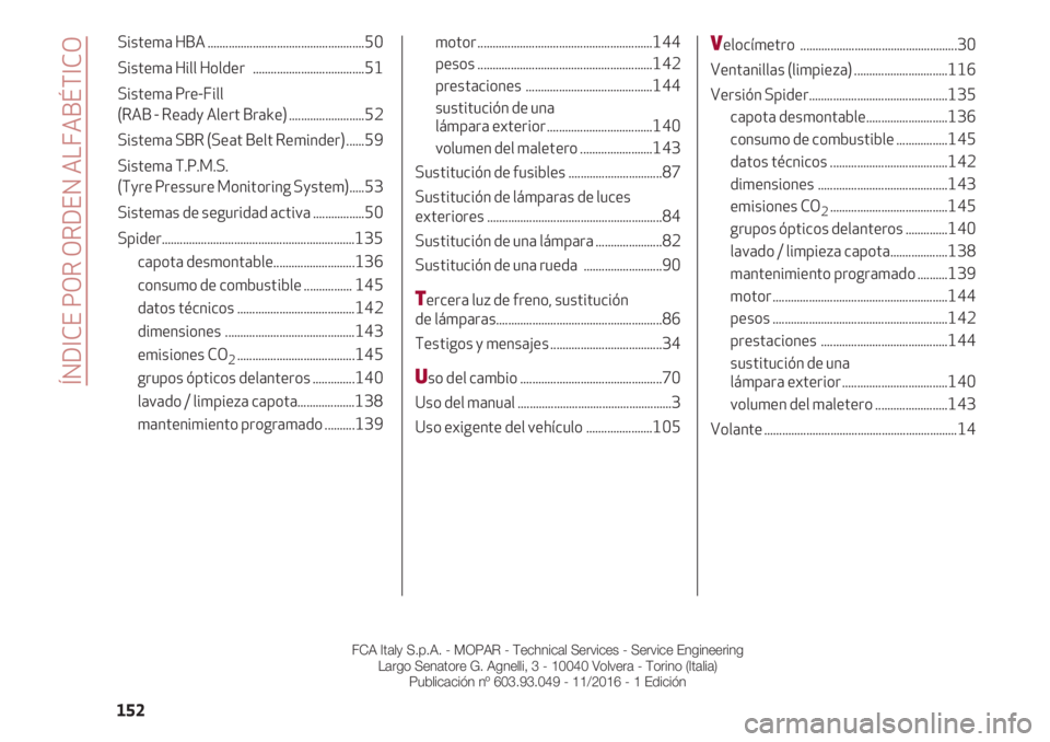 Alfa Romeo 4C 2020  Manual de Empleo y Cuidado (in Spanish) ÍNDICE POR ORDEN ALFABÉTICO
152
Sistema HBA ....................................................50
Sistema Hill Holder   .....................................51
Sistema Pre-Fill 
(RAB - Ready Alert 
