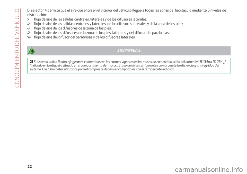 Alfa Romeo 4C 2020  Manual de Empleo y Cuidado (in Spanish) CONOCIMIENTO DEL VEHÍCULO
22 El selector 4 permite que el aire que entra en el interior del vehículo llegue a todas las zonas del habitáculo mediante 5 niveles de
distribución:
μflujo de aire de 