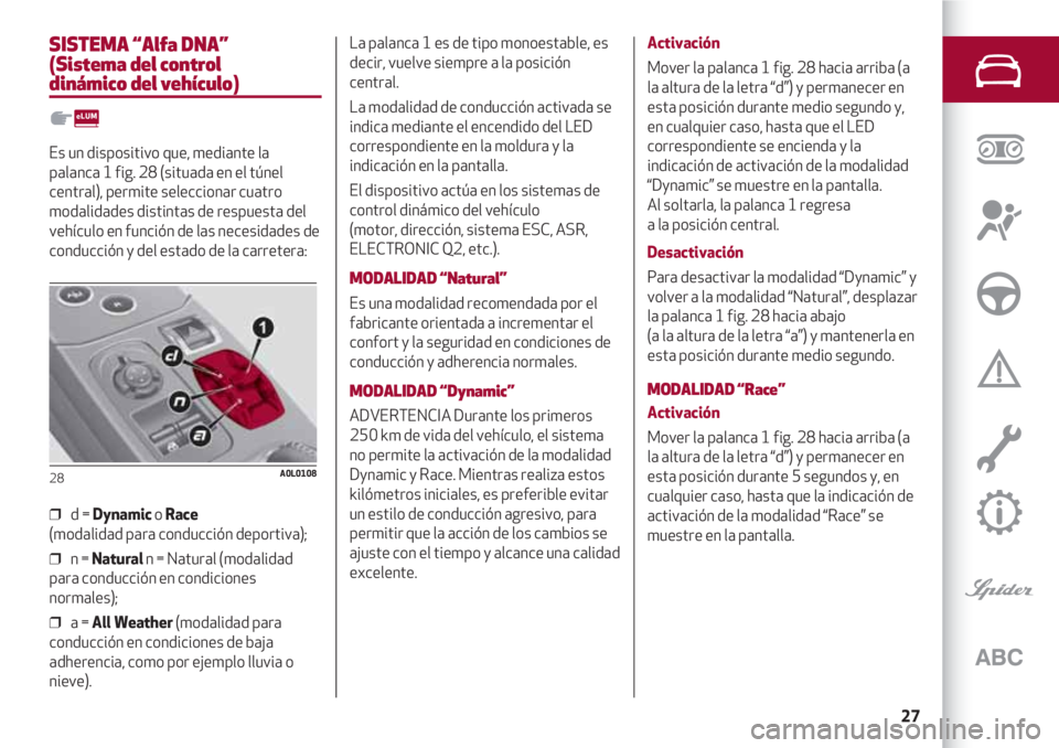 Alfa Romeo 4C 2021  Manual de Empleo y Cuidado (in Spanish) 27
SISTEMA “Alfa DNA”
(Sistema del control 
dinámico del vehículo)
Es un dispositivo que, mediante la
palanca 1 fig. 28 (situada en el túnel
central), permite seleccionar cuatro
modalidades dis