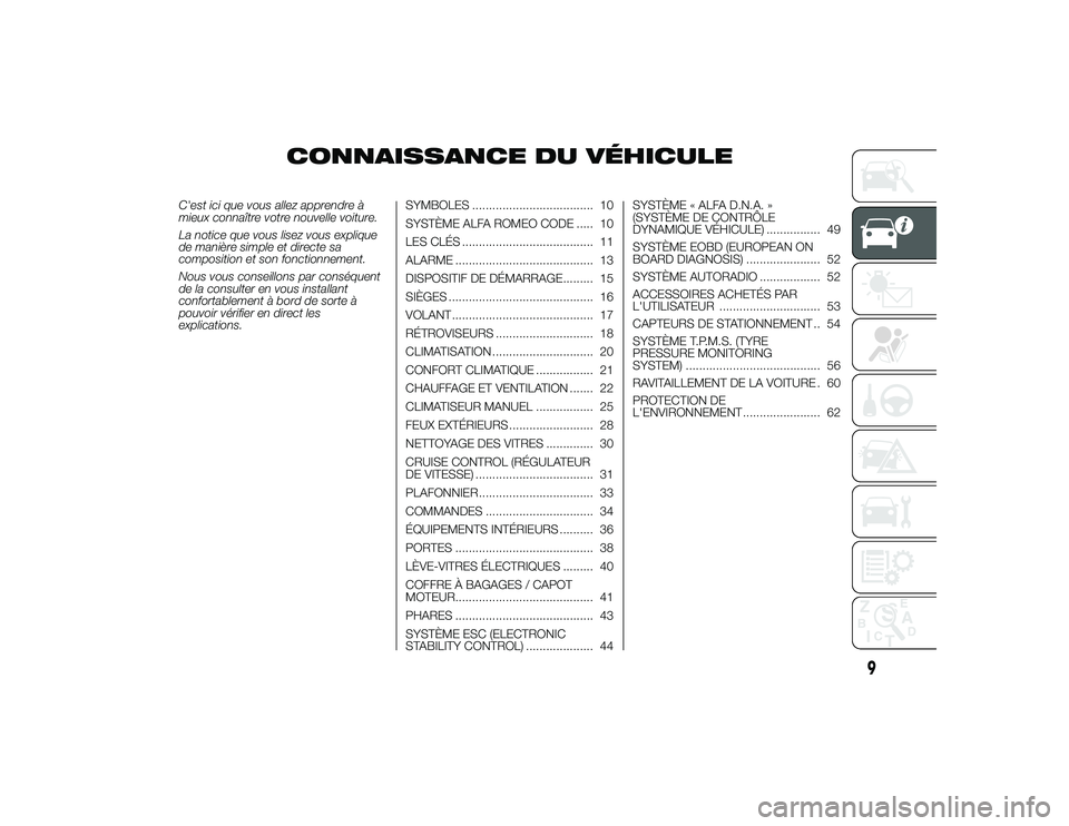 Alfa Romeo 4C 2013  Notice dentretien (in French) CONNAISSANCE DU VÉHICULE
C'est ici que vous allez apprendre à
mieux connaître votre nouvelle voiture.
La notice que vous lisez vous explique
de manière simple et directe sa
composition et son 