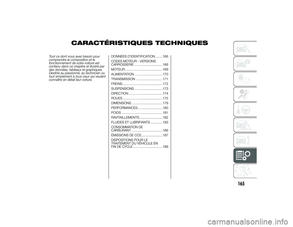 Alfa Romeo 4C 2014 Notice dentretien (in French) CARACTÉRISTIQUES TECHNIQUES
Tout ce dont vous avez besoin pour
comprendre la composition et le
fonctionnement de votre voiture est
contenu dans ce chapitre et illustré par
des données, tableaux et Alfa Romeo 4C 2014 Notice dentretien (in French) CARACTÉRISTIQUES TECHNIQUES
Tout ce dont vous avez besoin pour
comprendre la composition et le
fonctionnement de votre voiture est
contenu dans ce chapitre et illustré par
des données, tableaux et