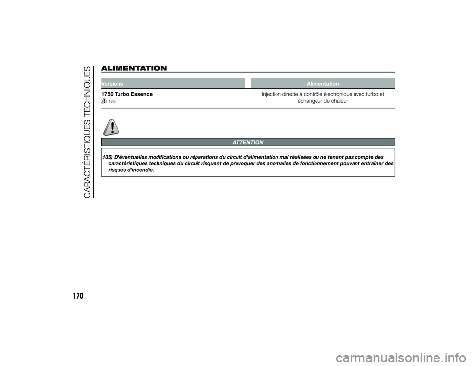 Alfa Romeo 4C 2013  Notice dentretien (in French) ALIMENTATIONVersionsAlimentation
1750 Turbo Essence
135)
Injection directe à contrôle électronique avec turbo et échangeur de chaleur
ATTENTION
135) D'éventuelles modifications ou réparation