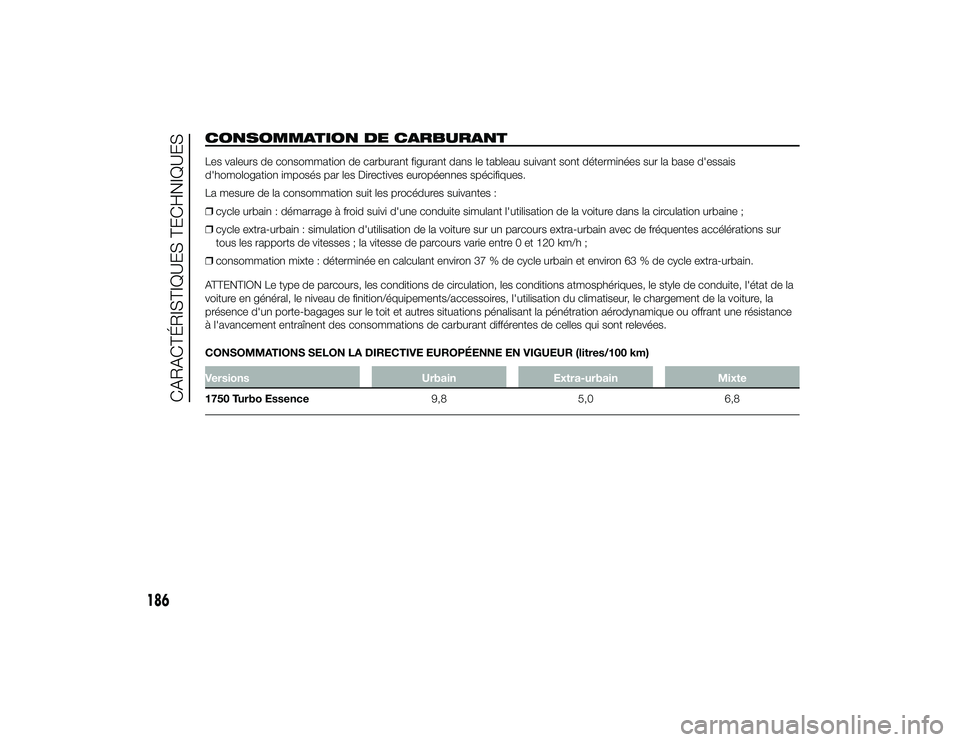 Alfa Romeo 4C 2013 Notice dentretien (in French) CONSOMMATION DE CARBURANTLes valeurs de consommation de carburant figurant dans le tableau suivant sont déterminées sur la base d'essais
d'homologation imposés par les Directives européenn Alfa Romeo 4C 2013 Notice dentretien (in French) CONSOMMATION DE CARBURANTLes valeurs de consommation de carburant figurant dans le tableau suivant sont déterminées sur la base d'essais
d'homologation imposés par les Directives européenn