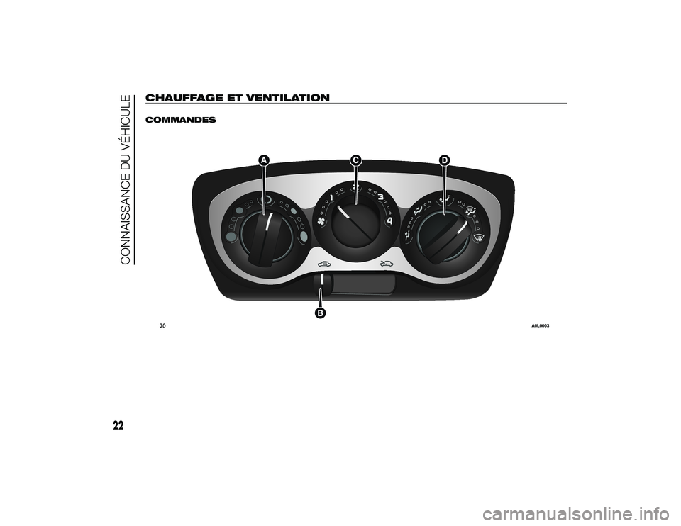 Alfa Romeo 4C 2014  Notice dentretien (in French) CHAUFFAGE ET VENTILATION
.
COMMANDES
20
A0L0003
22
CONNAISSANCE DU VÉHICULE
23-9-2013 17:6 Pagina 22 