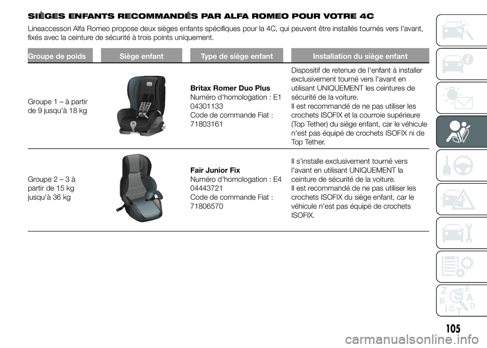 Alfa Romeo 4C 2015  Notice dentretien (in French) SIÈGES ENFANTS RECOMMANDÉS PAR ALFA ROMEO POUR VOTRE 4C
Lineaccessori Alfa Romeo propose deux sièges enfants spécifiques pour la 4C, qui peuvent être installés tournés vers l'avant,
fixés 