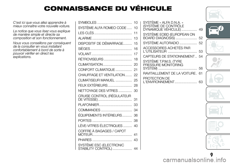 Alfa Romeo 4C 2015  Notice dentretien (in French) CONNAISSANCE DU VÉHICULE
C'est ici que vous allez apprendre à
mieux connaître votre nouvelle voiture.
La notice que vous lisez vous explique
de manière simple et directe sa
composition et son 