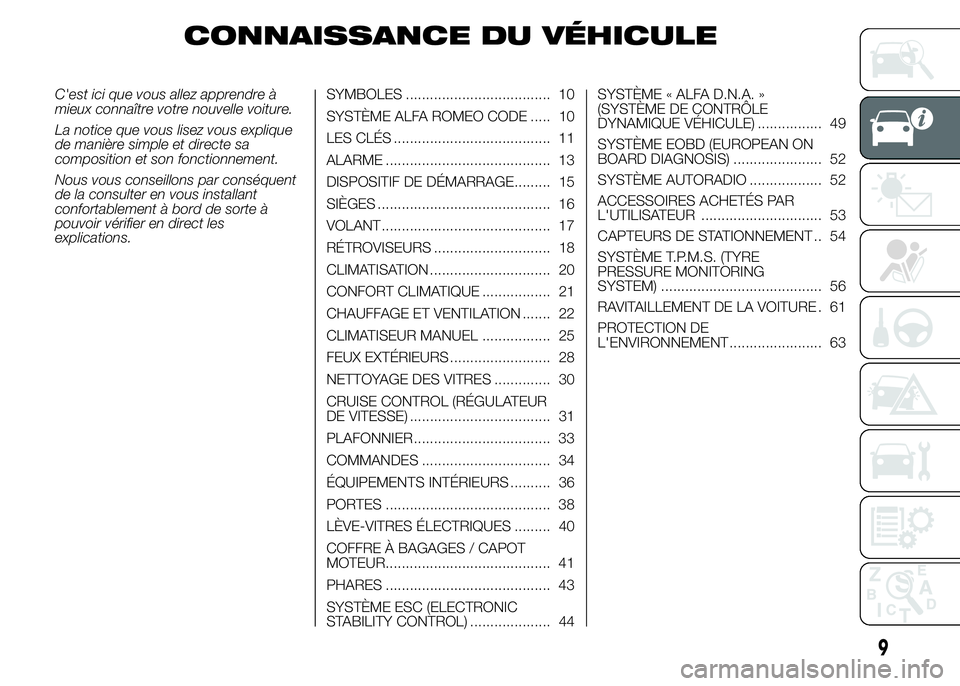 Alfa Romeo 4C 2015 Notice dentretien (in French) CONNAISSANCE DU VÉHICULE
C'est ici que vous allez apprendre à
mieux connaître votre nouvelle voiture.
La notice que vous lisez vous explique
de manière simple et directe sa
composition et son Alfa Romeo 4C 2015 Notice dentretien (in French) CONNAISSANCE DU VÉHICULE
C'est ici que vous allez apprendre à
mieux connaître votre nouvelle voiture.
La notice que vous lisez vous explique
de manière simple et directe sa
composition et son