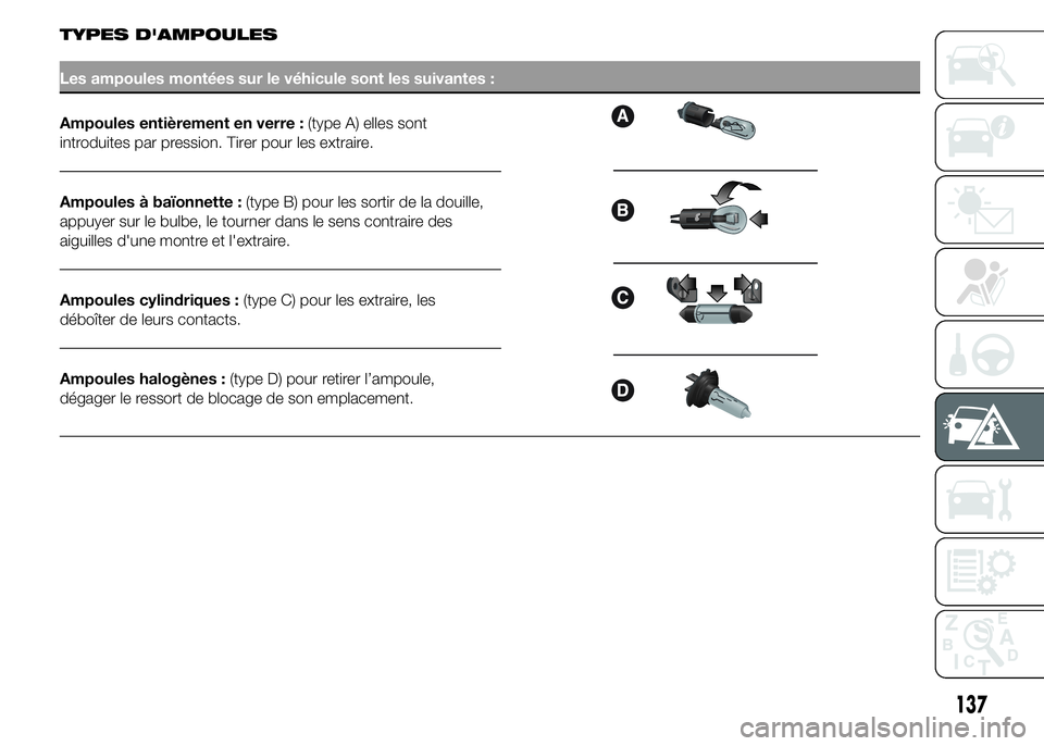 Alfa Romeo 4C 2015 Notice dentretien (in French) TYPES D'AMPOULES
Les ampoules montées sur le véhicule sont les suivantes :
Ampoules entièrement en verre :(type A) elles sont
introduites par pression. Tirer pour les extraire.
Ampoules à baï Alfa Romeo 4C 2015 Notice dentretien (in French) TYPES D'AMPOULES
Les ampoules montées sur le véhicule sont les suivantes :
Ampoules entièrement en verre :(type A) elles sont
introduites par pression. Tirer pour les extraire.
Ampoules à baï