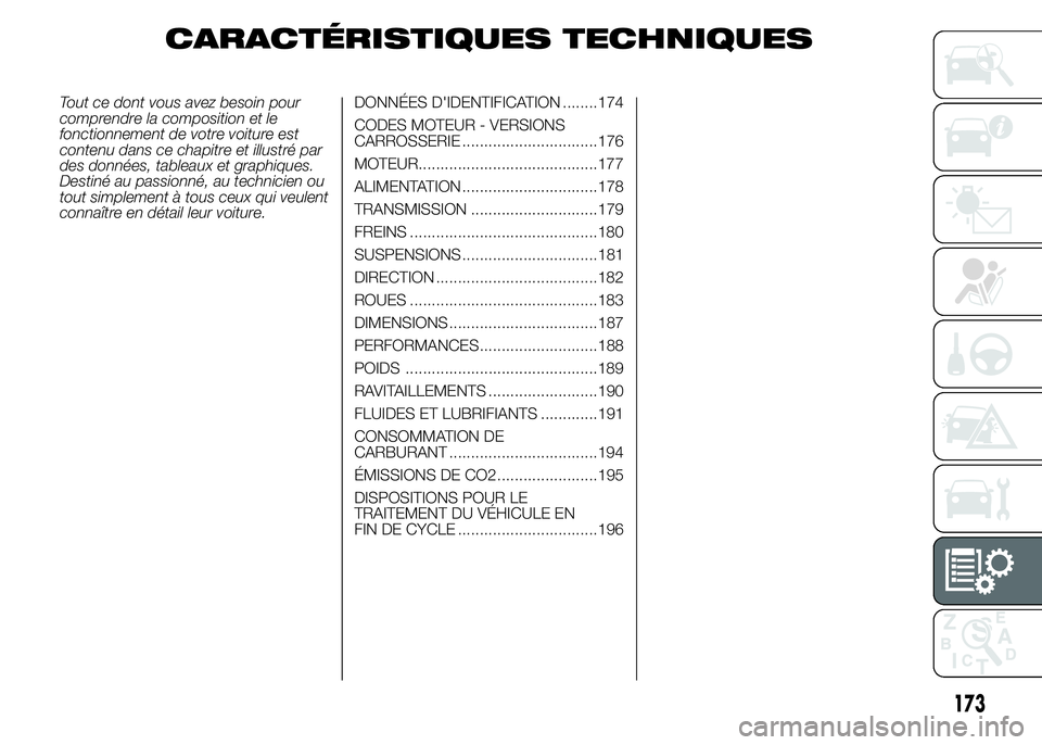 Alfa Romeo 4C 2015 Notice dentretien (in French) CARACTÉRISTIQUES TECHNIQUES
Tout ce dont vous avez besoin pour
comprendre la composition et le
fonctionnement de votre voiture est
contenu dans ce chapitre et illustré par
des données, tableaux et Alfa Romeo 4C 2015 Notice dentretien (in French) CARACTÉRISTIQUES TECHNIQUES
Tout ce dont vous avez besoin pour
comprendre la composition et le
fonctionnement de votre voiture est
contenu dans ce chapitre et illustré par
des données, tableaux et