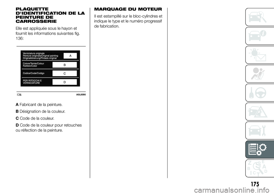 Alfa Romeo 4C 2015 Notice dentretien (in French) PLAQUETTE
D'IDENTIFICATION DE LA
PEINTURE DE
CARROSSERIE
Elle est appliquée sous le hayon et
fournit les informations suivantes fig.
136:
AFabricant de la peinture.
BDésignation de la couleur.
C Alfa Romeo 4C 2015 Notice dentretien (in French) PLAQUETTE
D'IDENTIFICATION DE LA
PEINTURE DE
CARROSSERIE
Elle est appliquée sous le hayon et
fournit les informations suivantes fig.
136:
AFabricant de la peinture.
BDésignation de la couleur.
C
